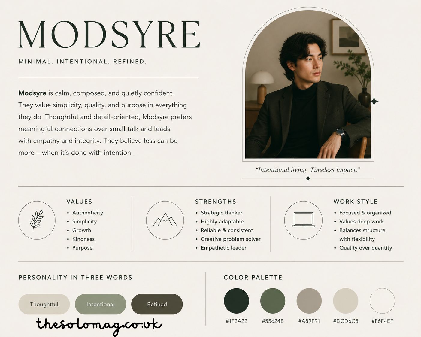 Modsyre
