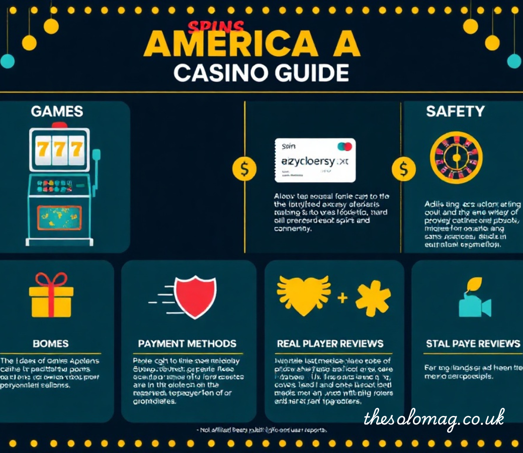 spins america casino