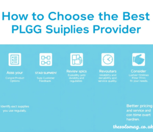 plg supplies